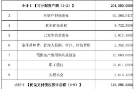 定安专业讨债公司，追讨消失的老赖